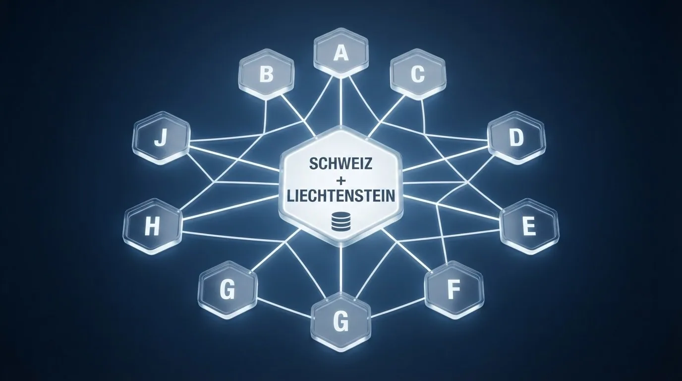 Konzeptdarstellung einer schweizweit vernetzten Sperrdatenbank mit Verbindung nach Liechtenstein